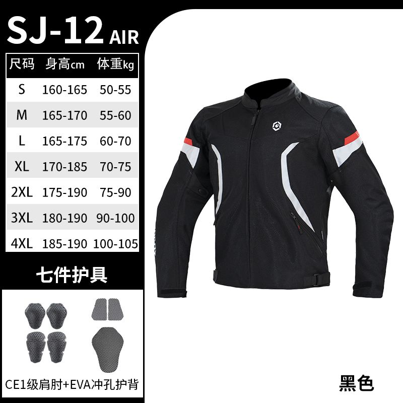 7 ชิ้น ชุดป้องกันเสื้อแจ็คเก็ต - Summer Clothing Drop บทวิจารณ์และราคา